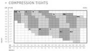 2XU Accelerate Compression Tights